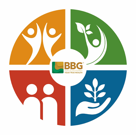 BBG
